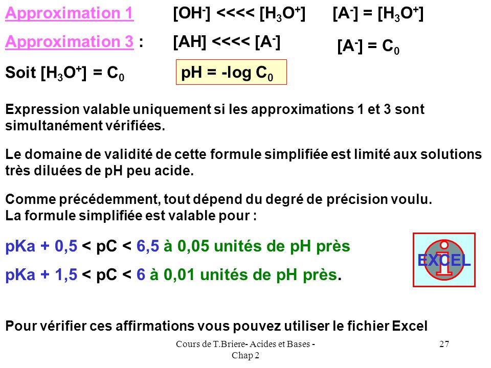 Cours De T Briere Acides Et Bases Chap Ppt T L Charger